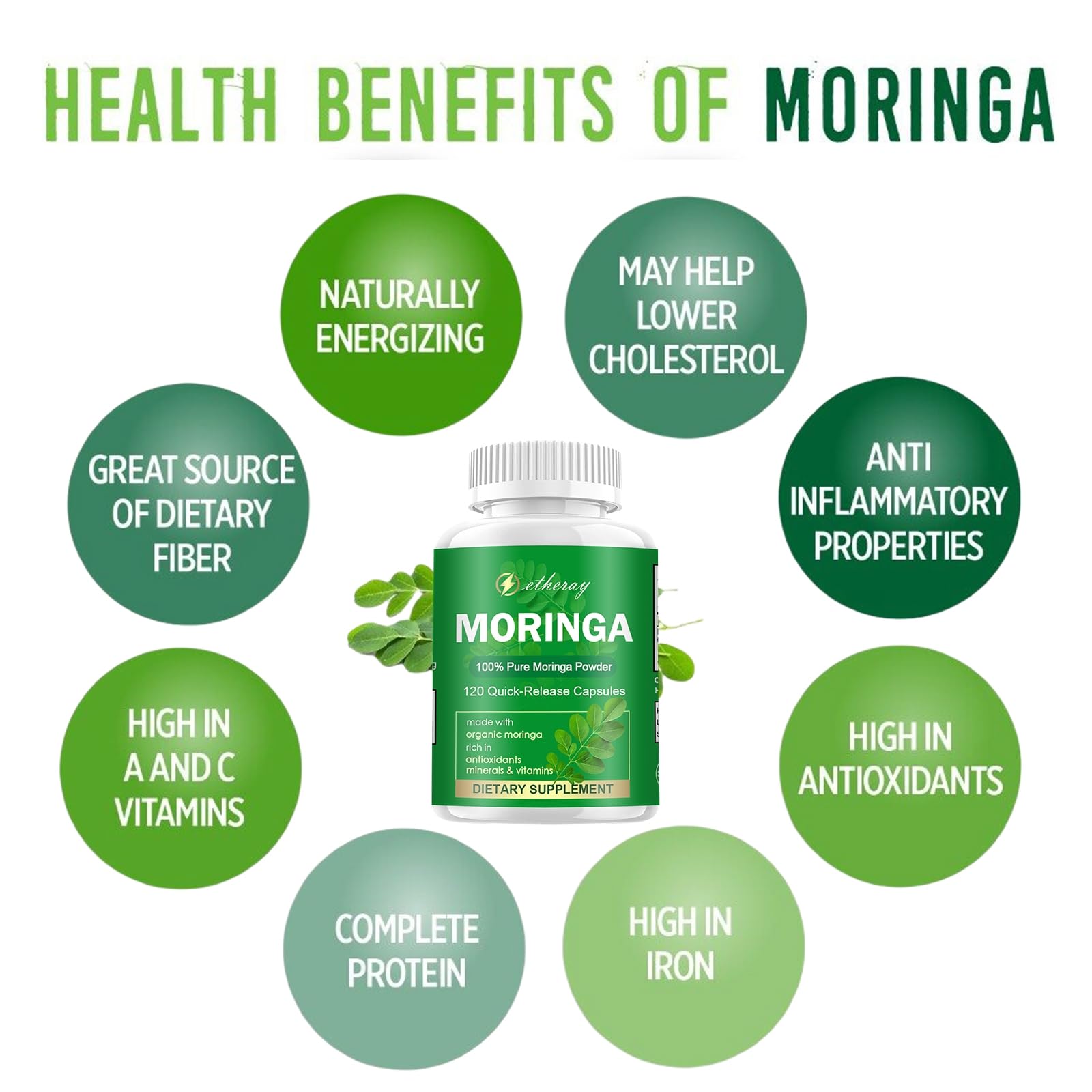 etheray Moringa Capsules 100g showing ingredients list