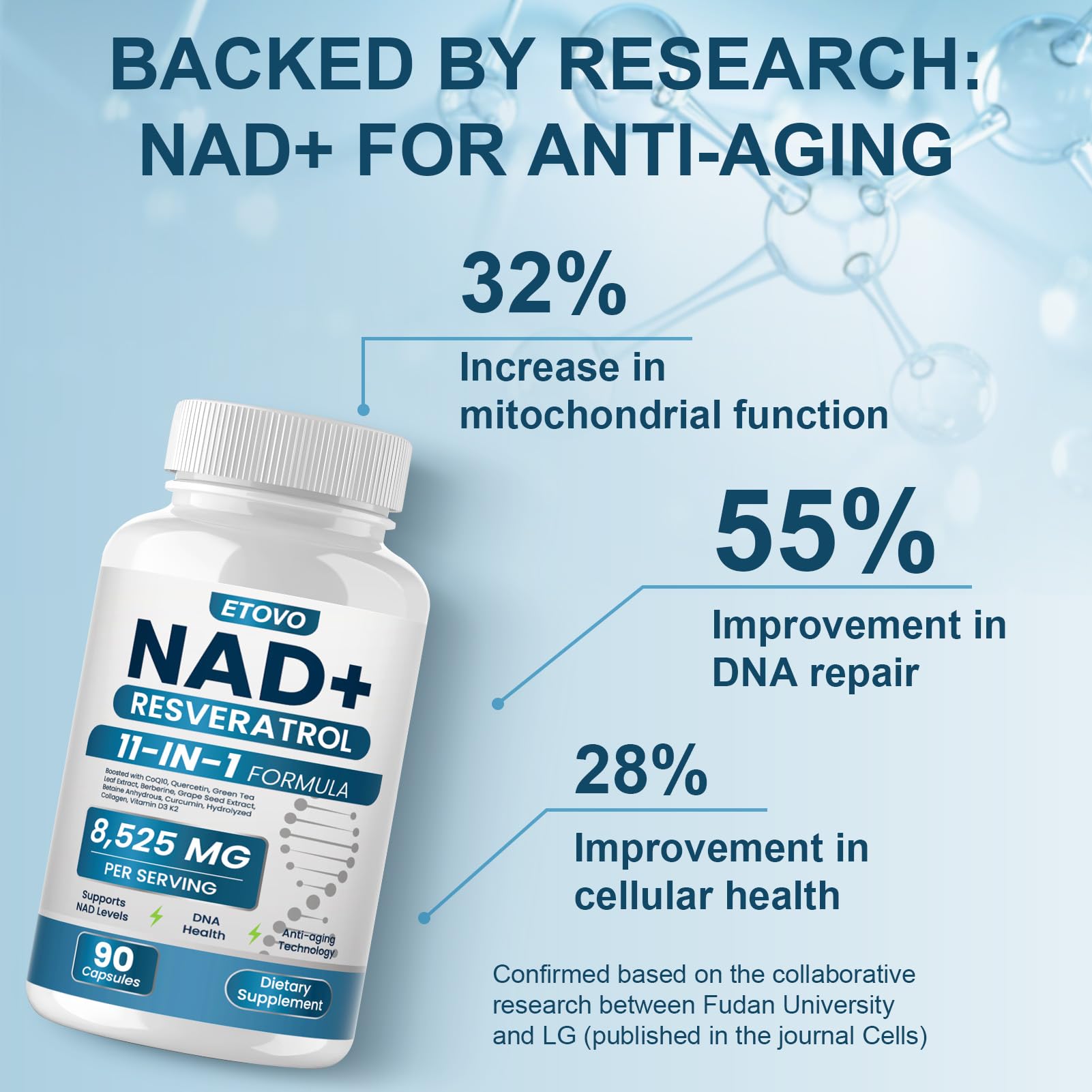 ETOVO NAD+ Resveratrol Supplement label with ingredients