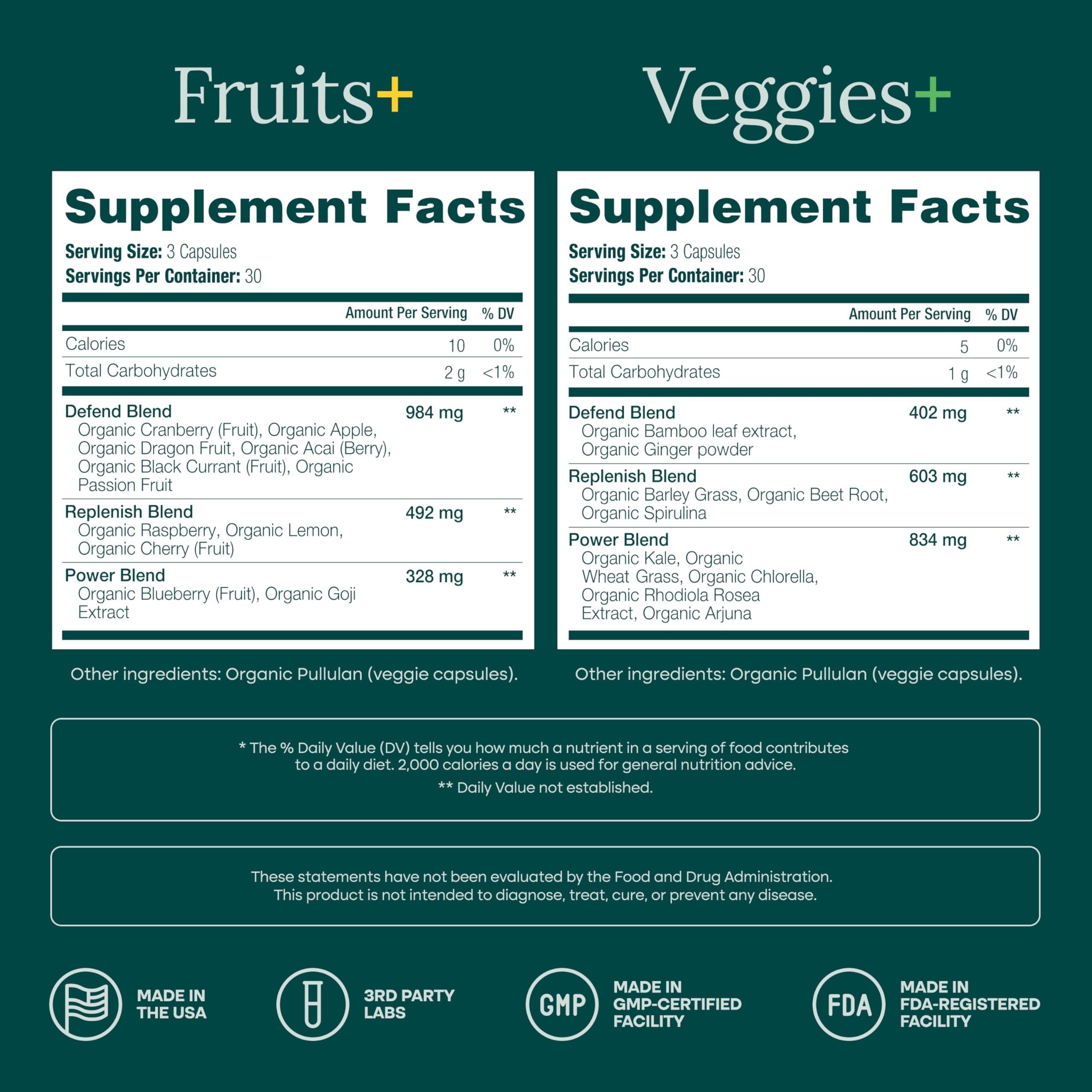 Etta Vita Arjuna Supplement capsules in a hand for size reference