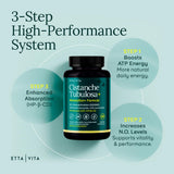 Etta Vita Cistanche Tubulosa capsules lifestyle scene