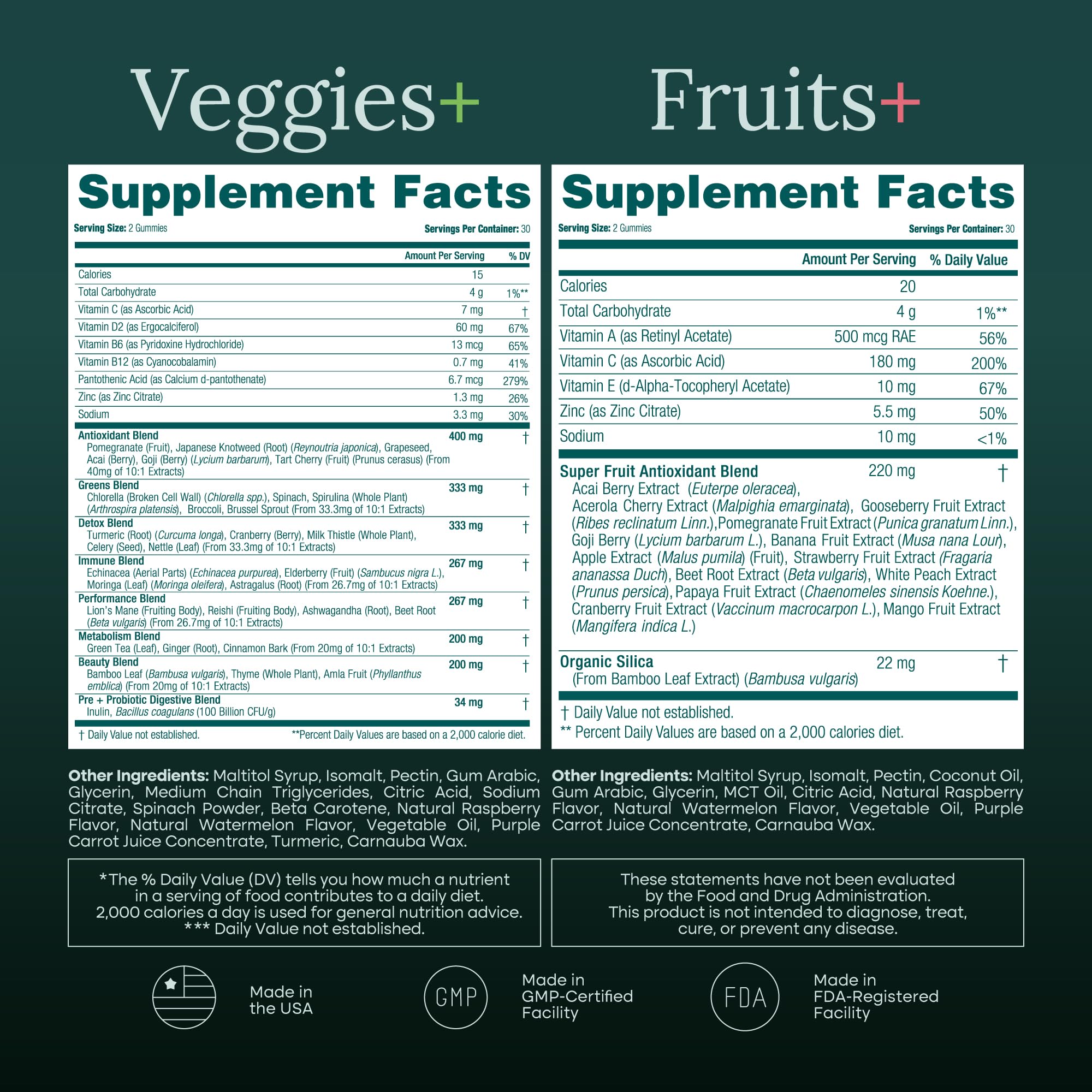 Etta Vita Fruits+ & Veggies+ Superfood Gummies on a table