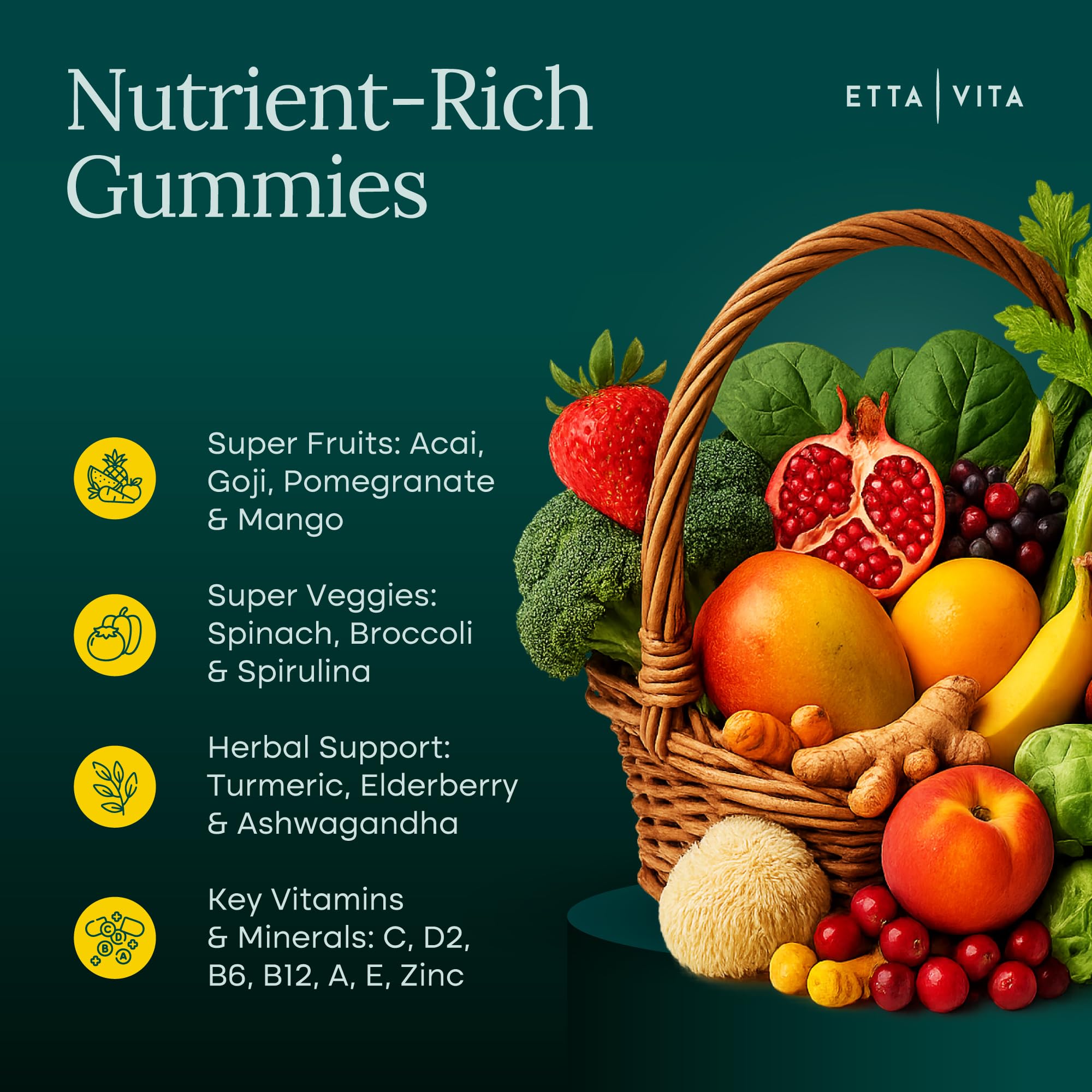 Etta Vita Fruits+ & Veggies+ Superfood Gummies packaging