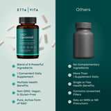 Etta Vita Giloy Supplement 500mg NAD+ capsule close-up