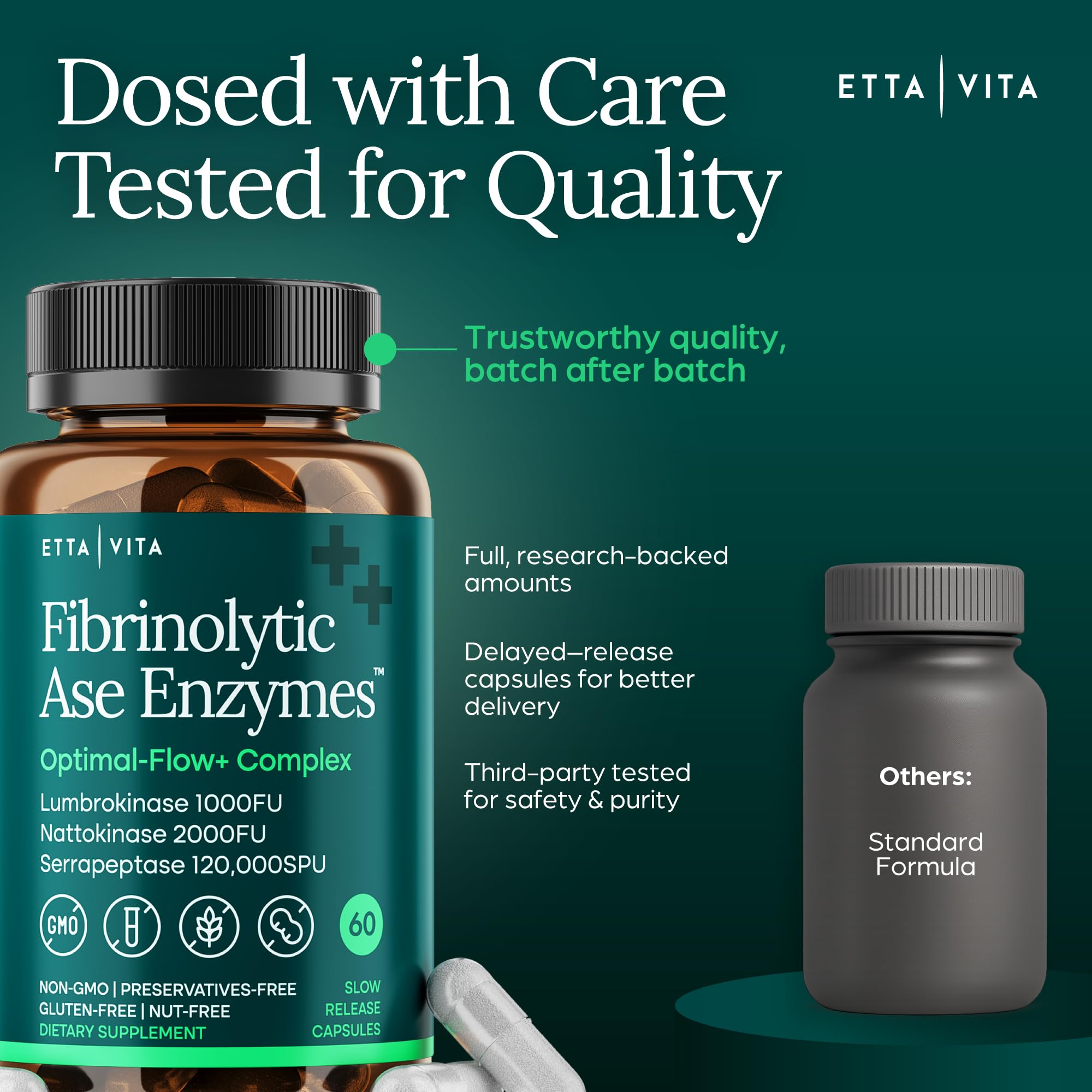 Etta Vita Lumbrokinase Supplement 350mg capsule on a wooden table