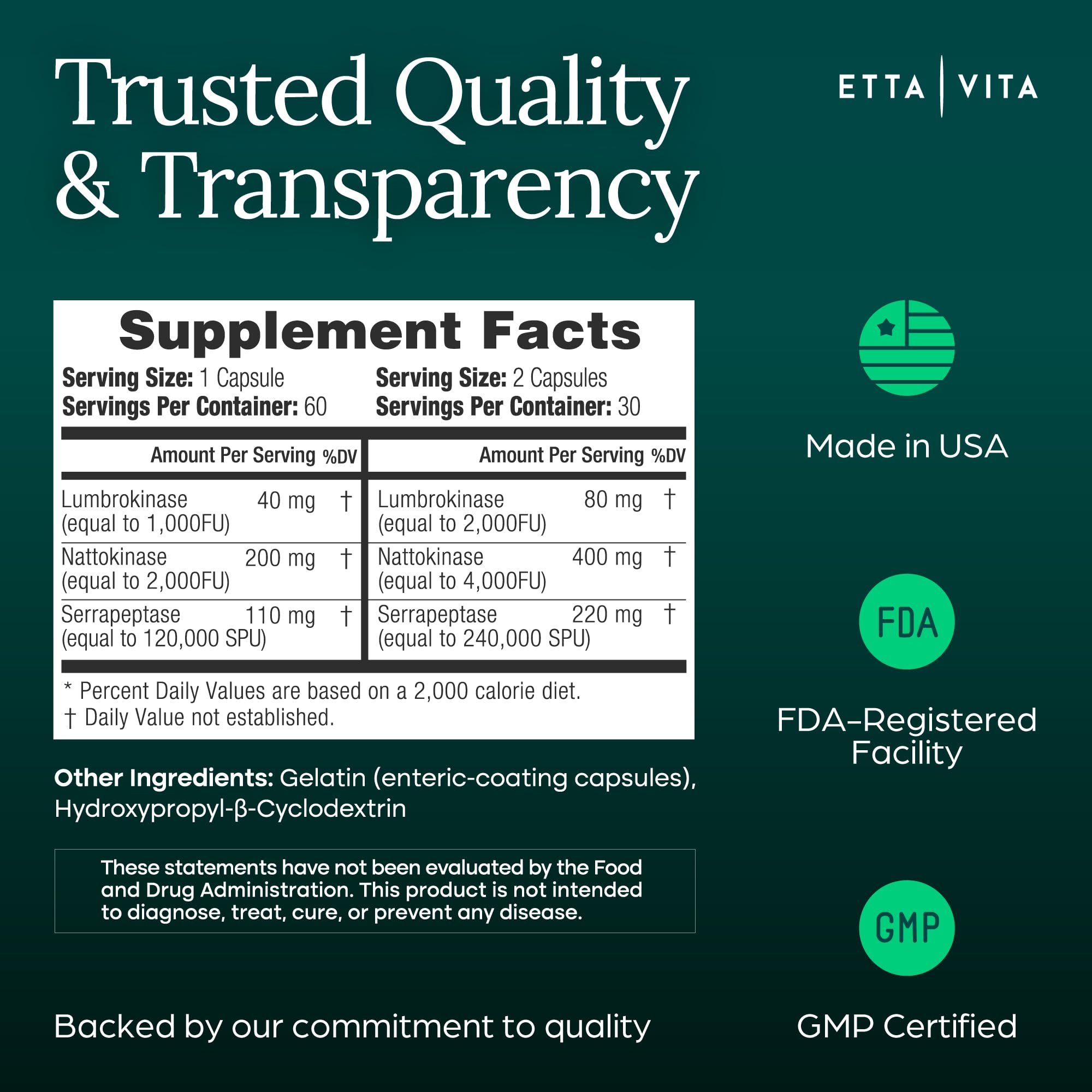 Etta Vita Lumbrokinase Supplement 350mg capsule open showing contents