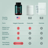 Etta Vita Raspberry Ketones supplement bottle back view