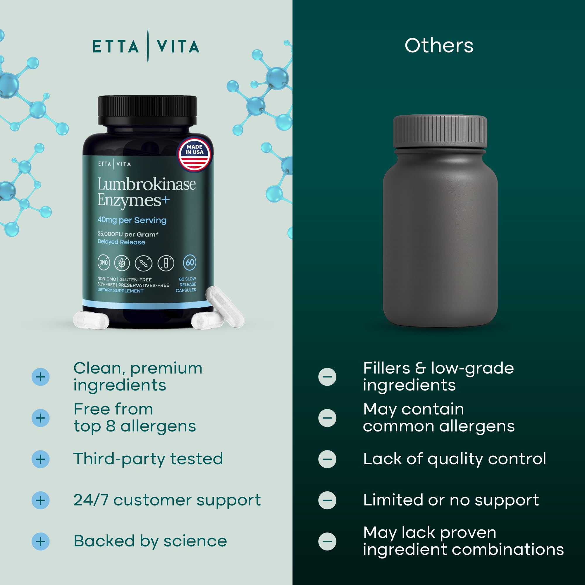 Etta Vita Triphala Supplement usage instructions