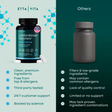 Etta Vita Triphala Supplement usage instructions