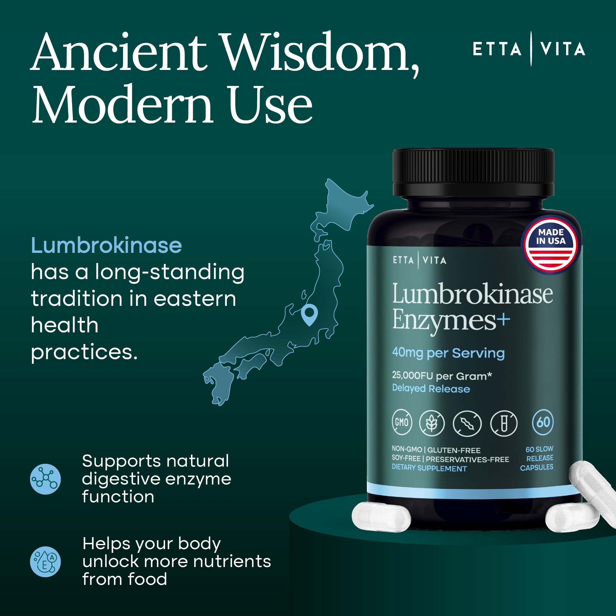 Etta Vita Triphala Supplement with herbal background