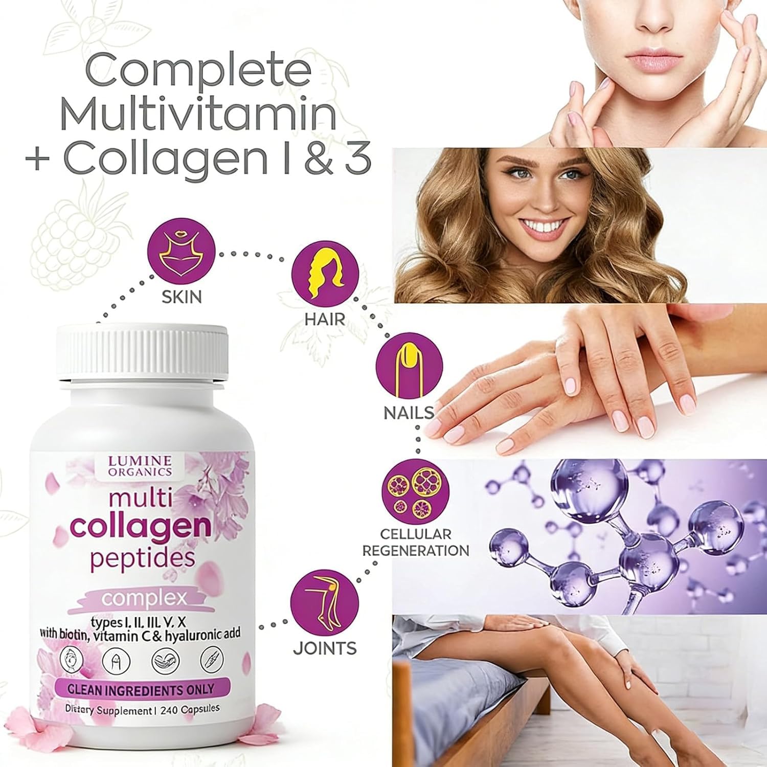 ETUIH Collagen Peptide Capsules side view showing label