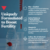 Eu Natural Conception for Her Fertility Gummies ingredients list