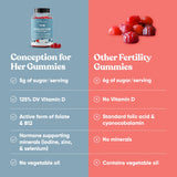 Eu Natural Conception for Her Fertility Gummies side view
