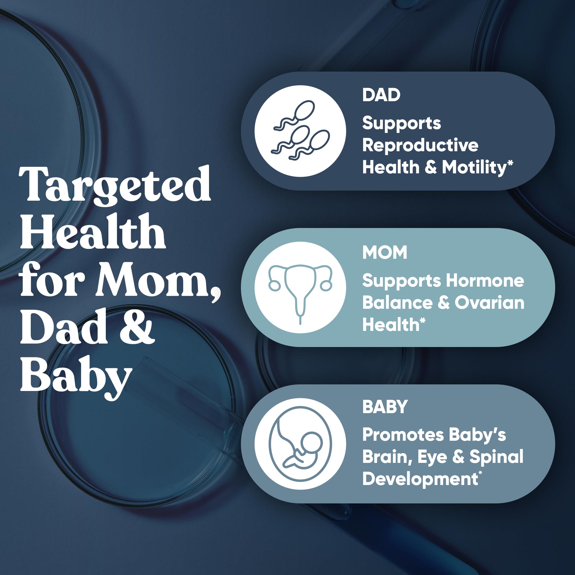 Eu Natural Fertility Support Bundle packaging