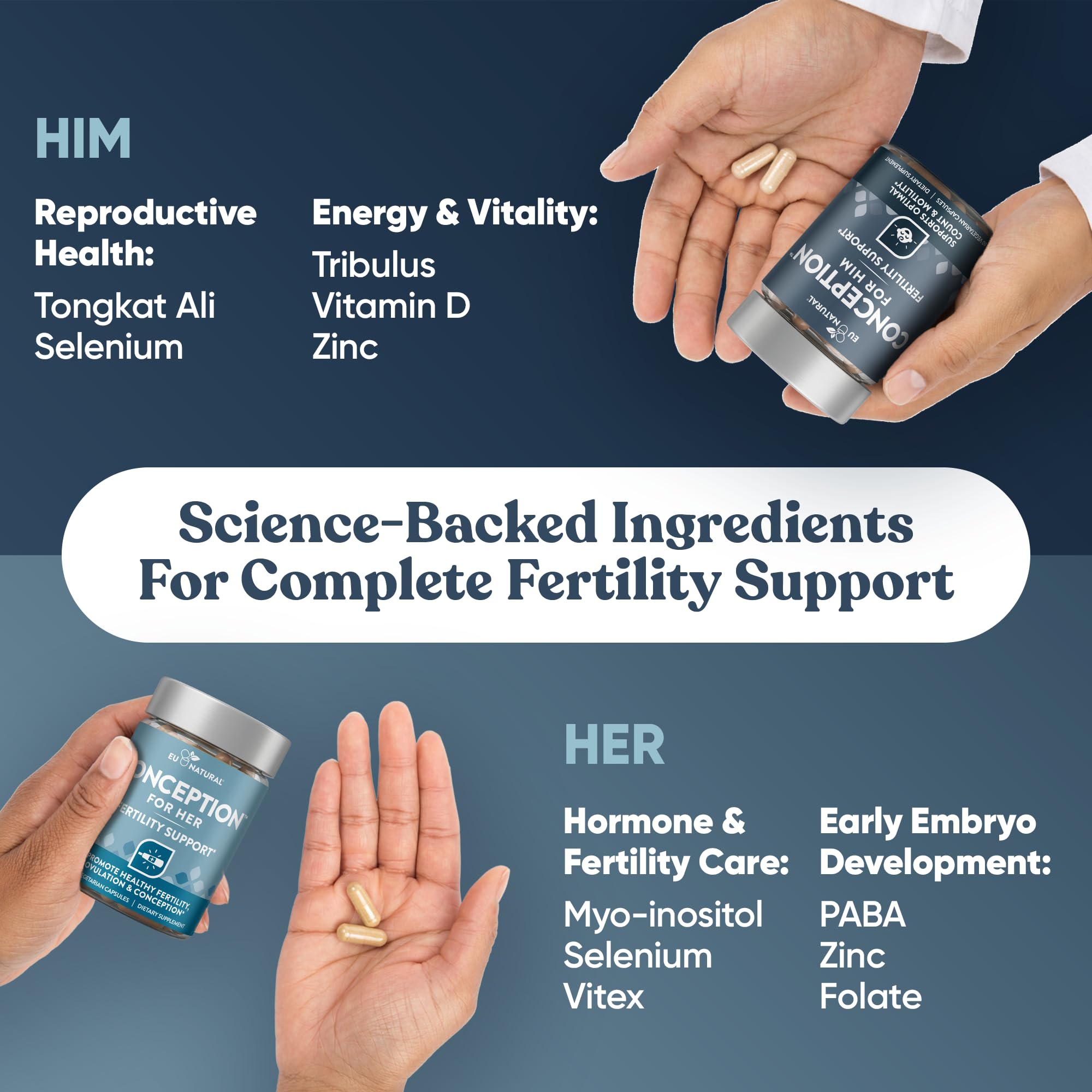 Eu Natural Fertility Support for Her capsules