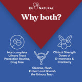 Eu Natural Killer Cranberry capsules bottle