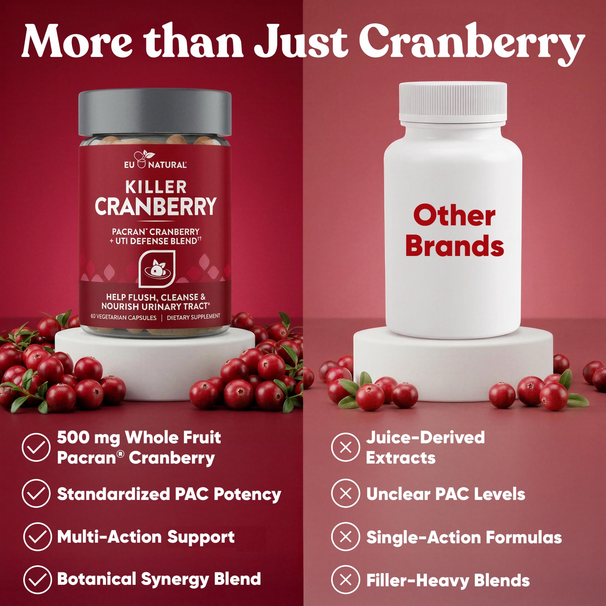 Eu Natural Killer Cranberry Supplement lifestyle scene with fruits