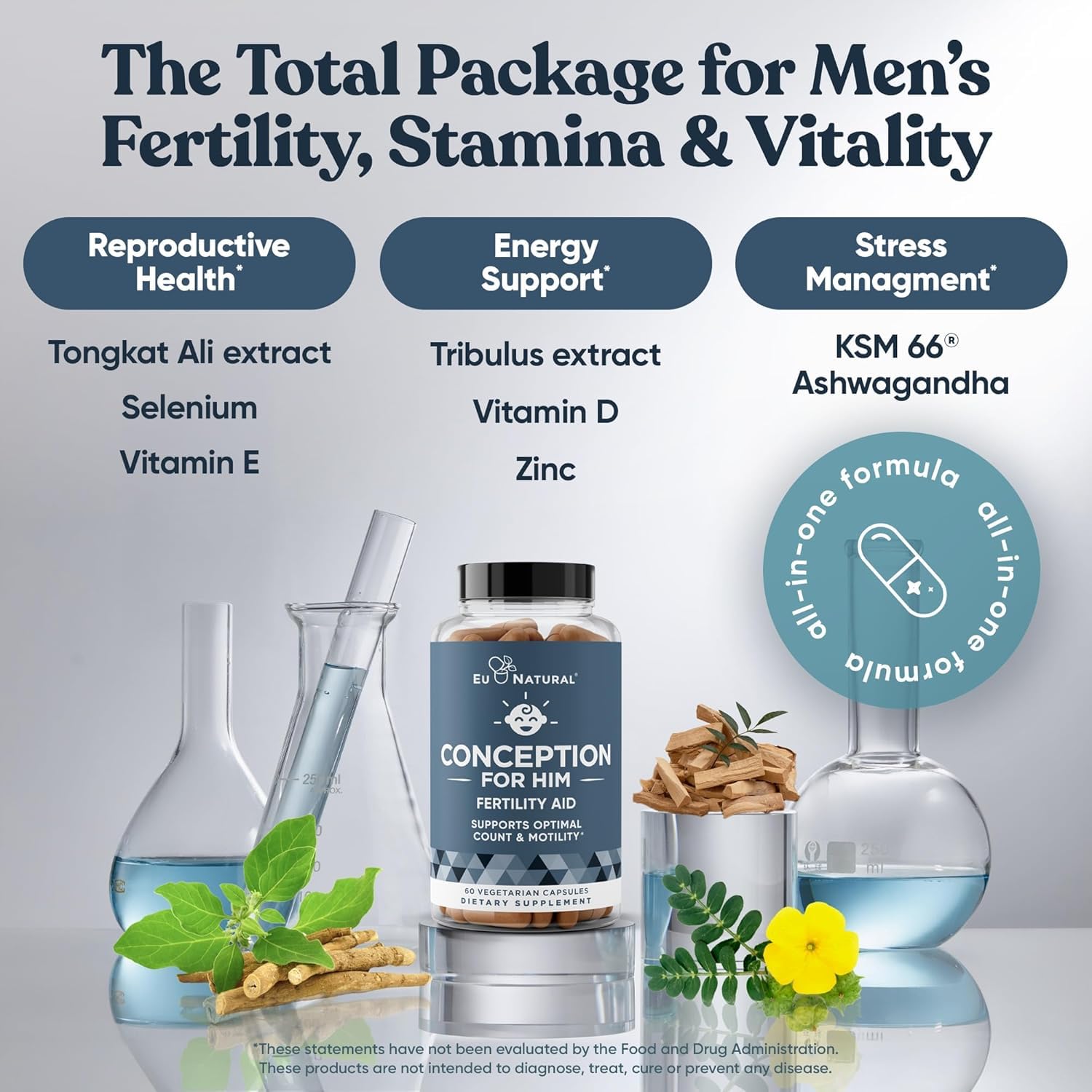 Eu Natural Male Fertility Support Supplement side view