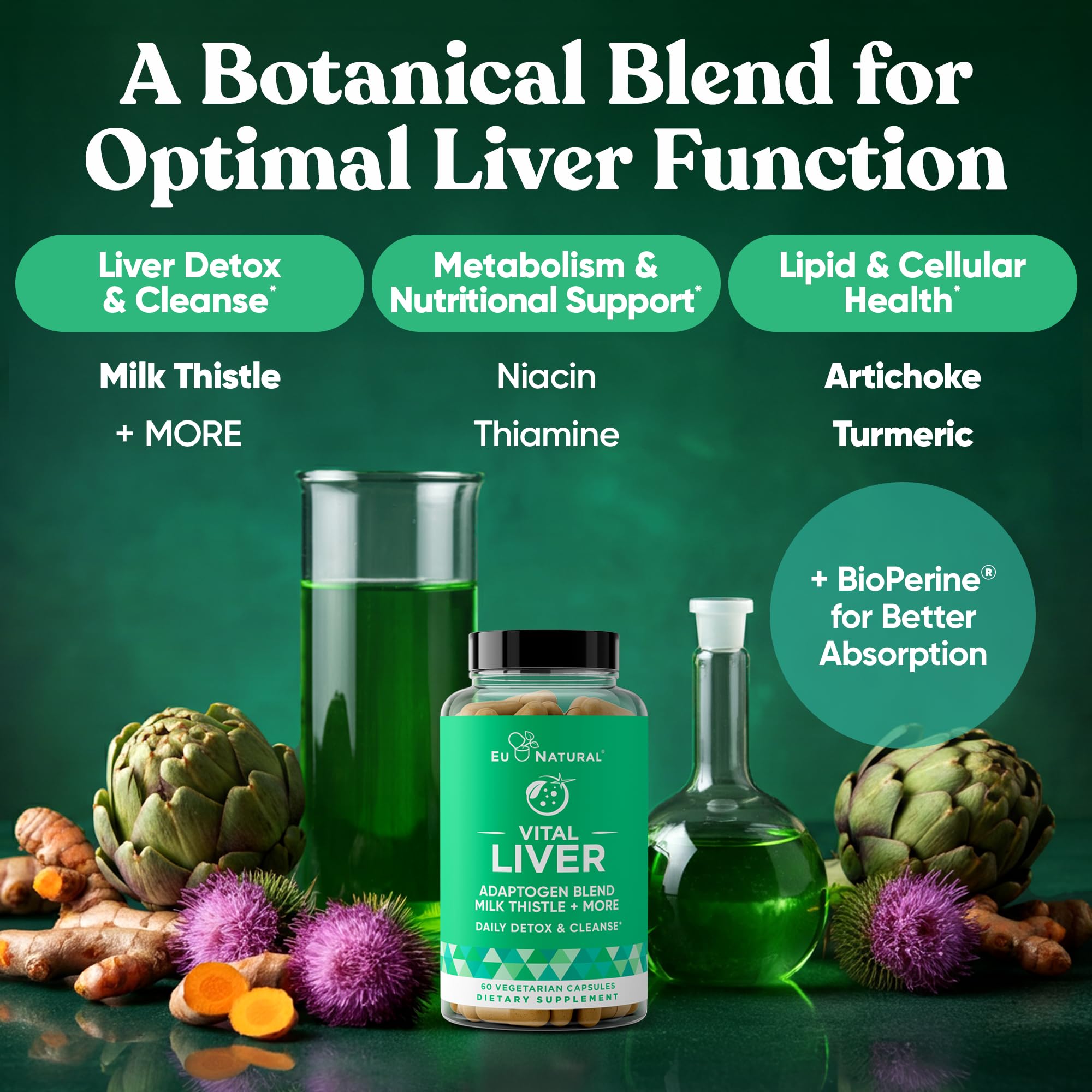 Eu Natural Milk Thistle capsules in hand