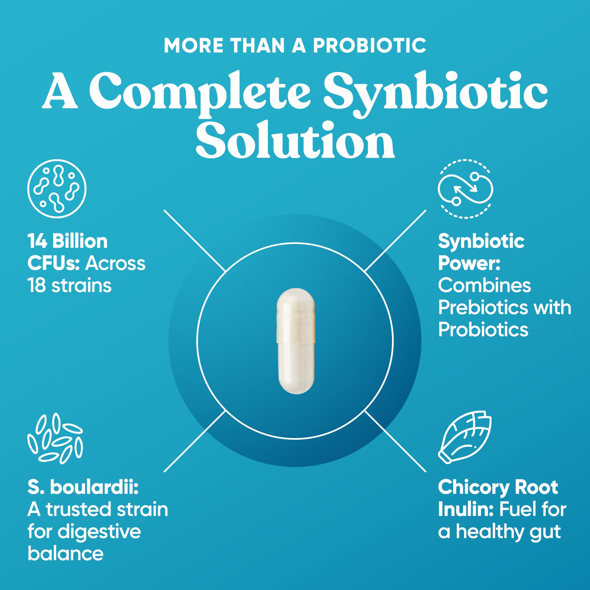 Eu Natural Prebiotic Capsules for Pregnancy packaging