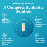 Eu Natural Prebiotic Capsules for Pregnancy packaging