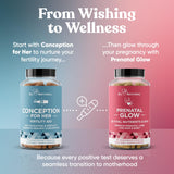 Eu Natural Prenatal Vitamins 85g with other health supplements