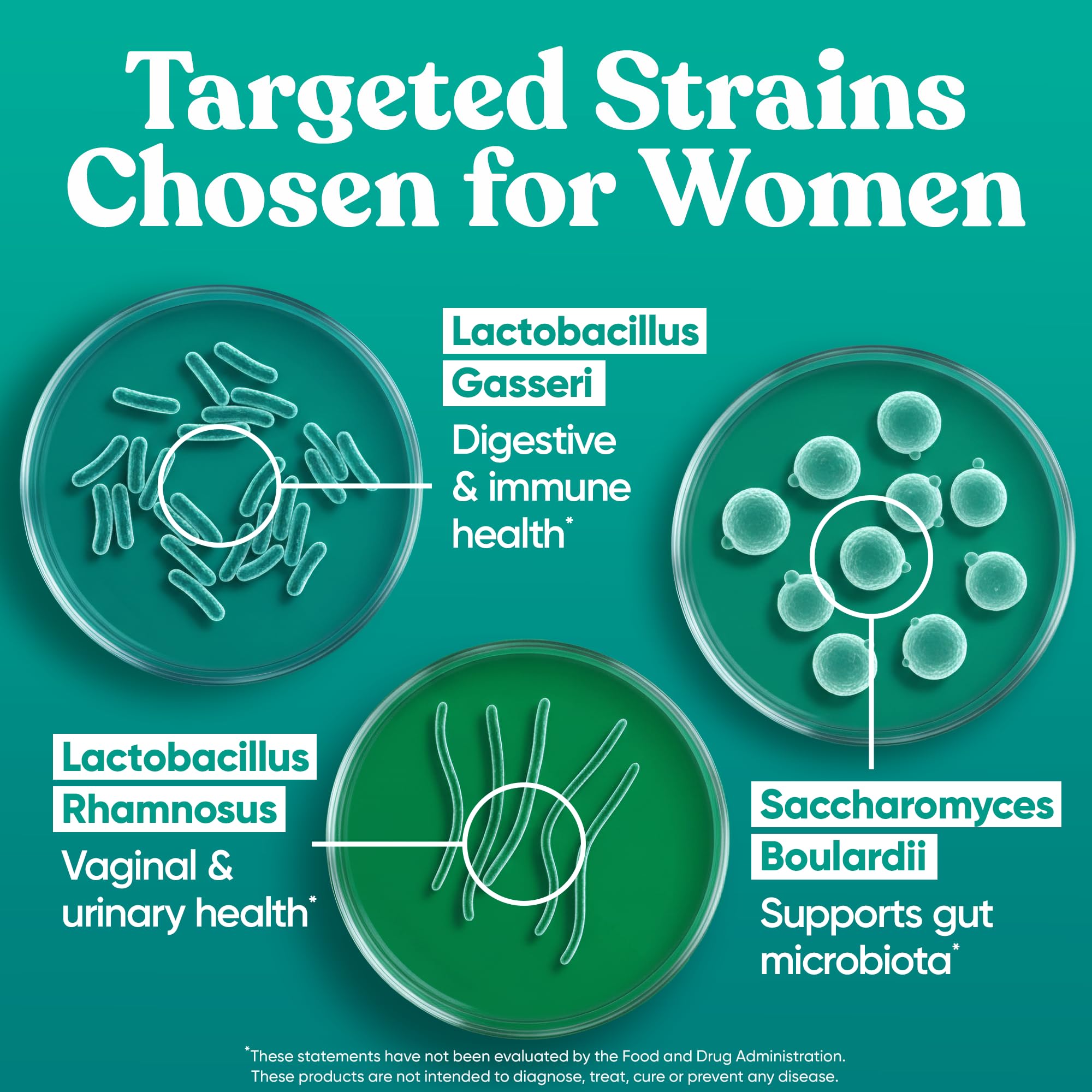 Eu Natural Probiotic Capsules for Women packaging