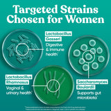 Eu Natural Probiotic Capsules for Women packaging