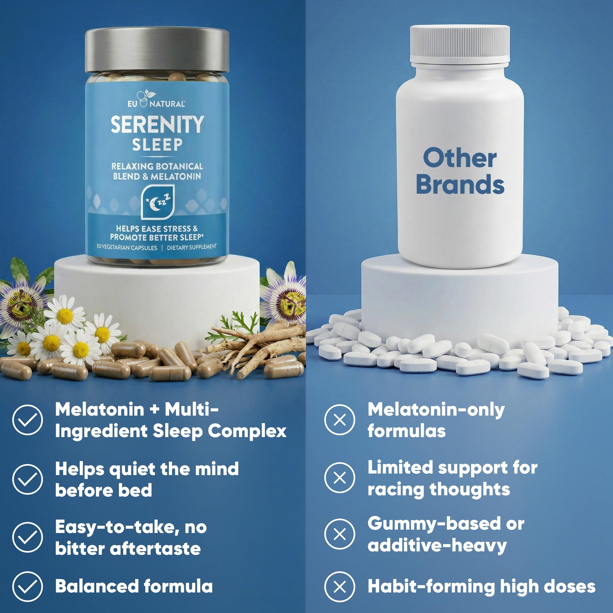 Eu Natural Serenity Sleep Aid 60 Veg Capsules with a glass of water