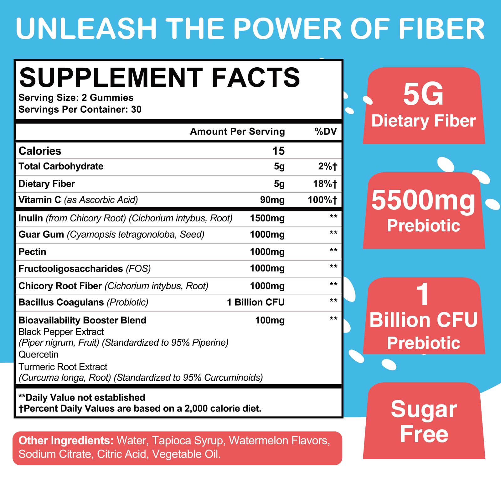 Euapeark Fiber Gummies bottle with watermelon flavour label