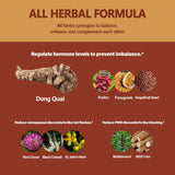 Eubrition Dong Quai Drops ingredients list
