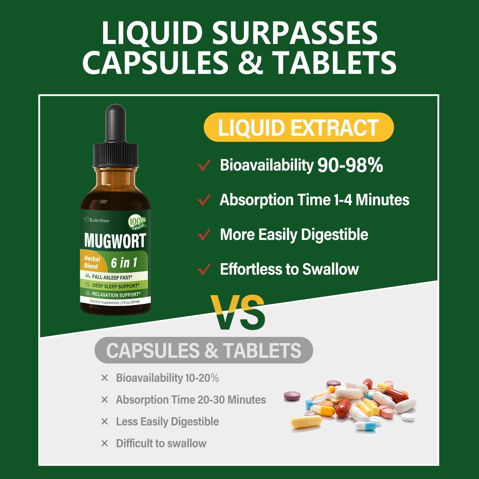 Eubrition Mugwort Herb Liquid Drops 2oz with herbal ingredients