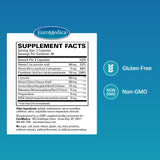 EuroMedica Adrenaplex Supplement side view showing capsule details