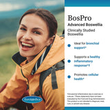 EuroMedica Boswellia Serrata Supplement softgel close-up