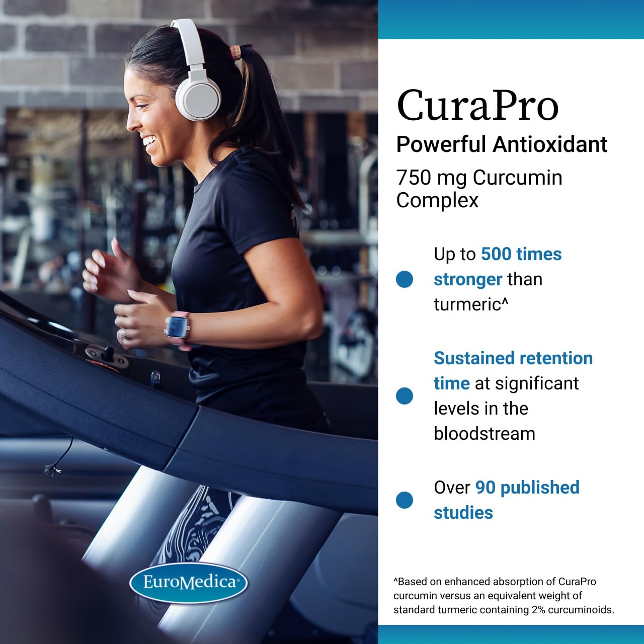 EuroMedica Curcumin 500mg Capsules packaging