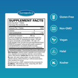 EuroMedica Curcumin Supplement side view with ingredients