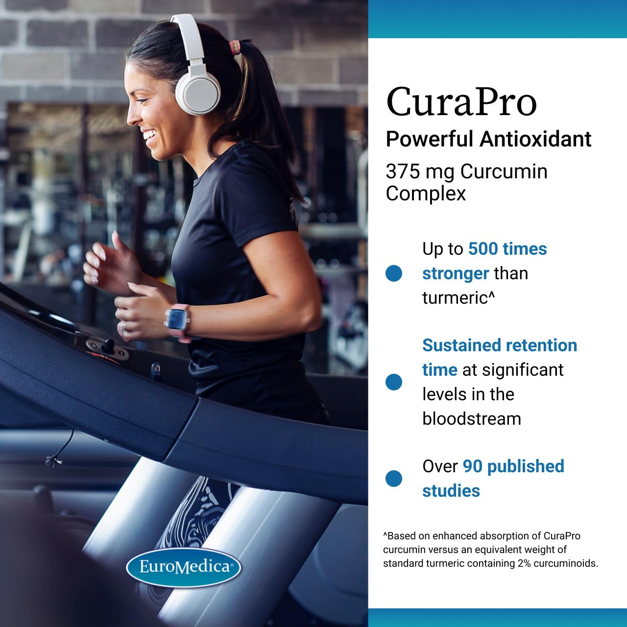 EuroMedica Curcumin Supplement softgel ingredients list