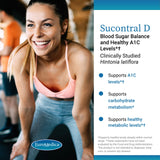 EuroMedica Sucontral D Blood Sugar Support Supplement packaging