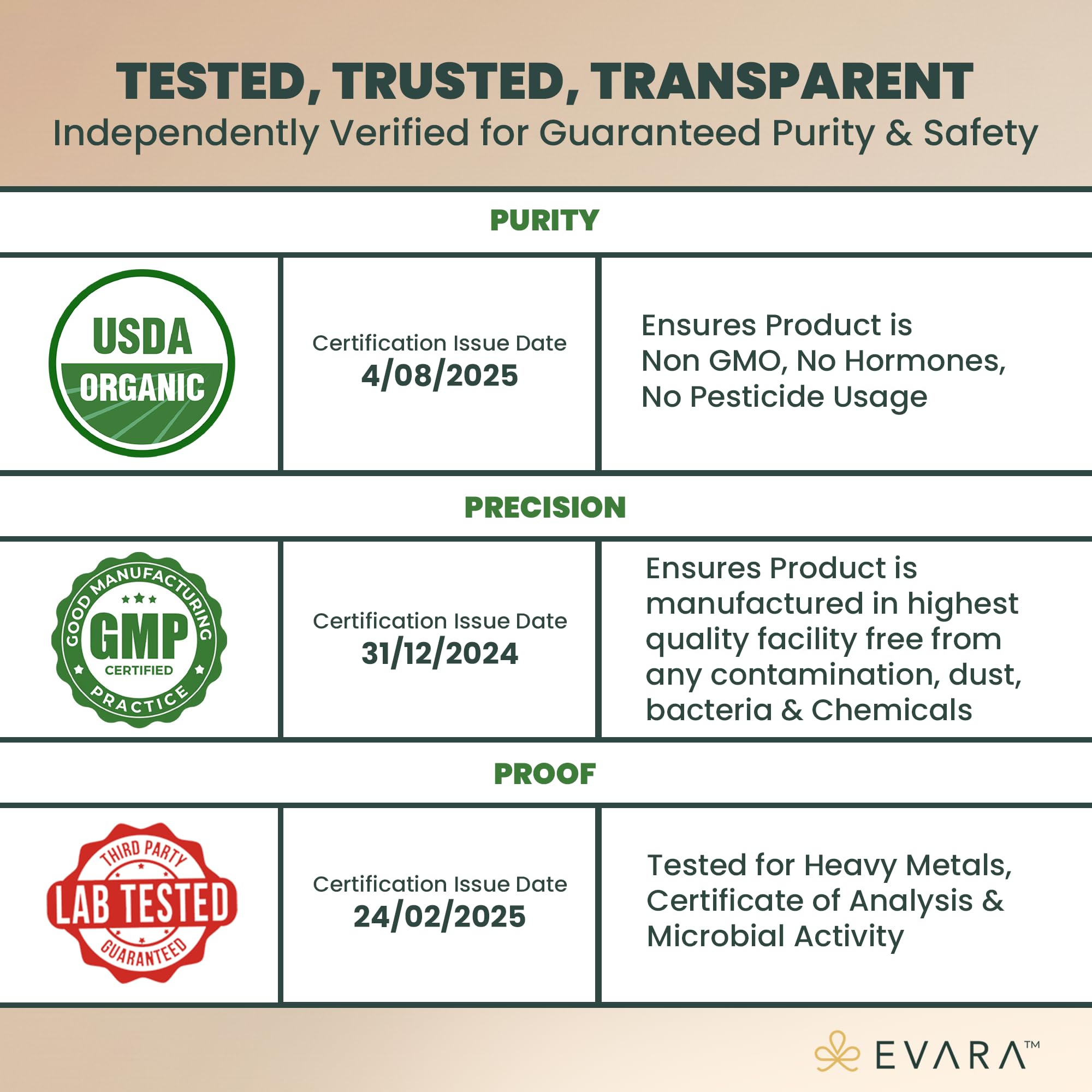 EVARA Organic Moringa Powder 349g back view with nutritional information