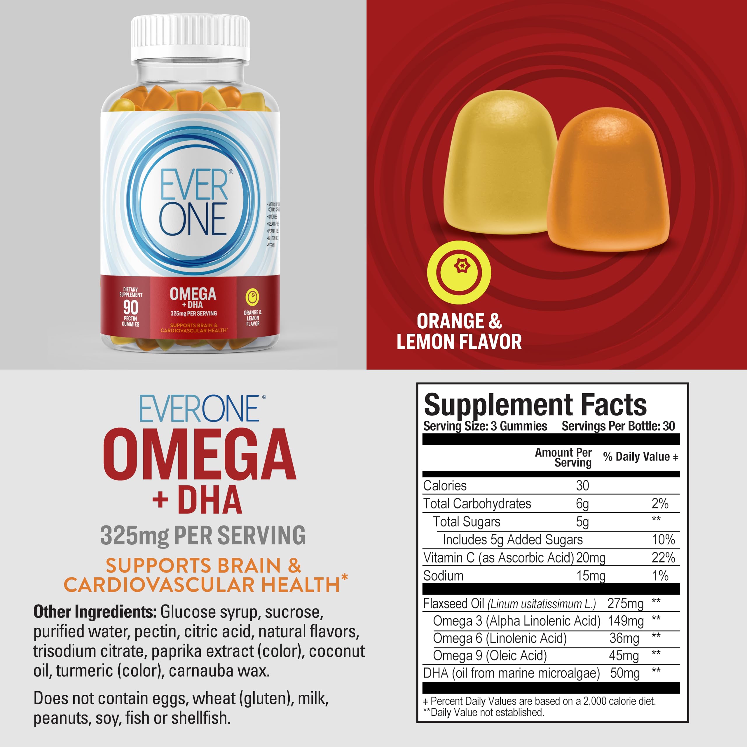 Ever One Omega 3-6-9 Gummies ingredients list on the back of the packaging