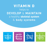 Everidis Replesta NX Vitamin D Supplement tablet in hand