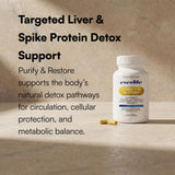 Everlife Curcumin Supplement 180g ingredients list