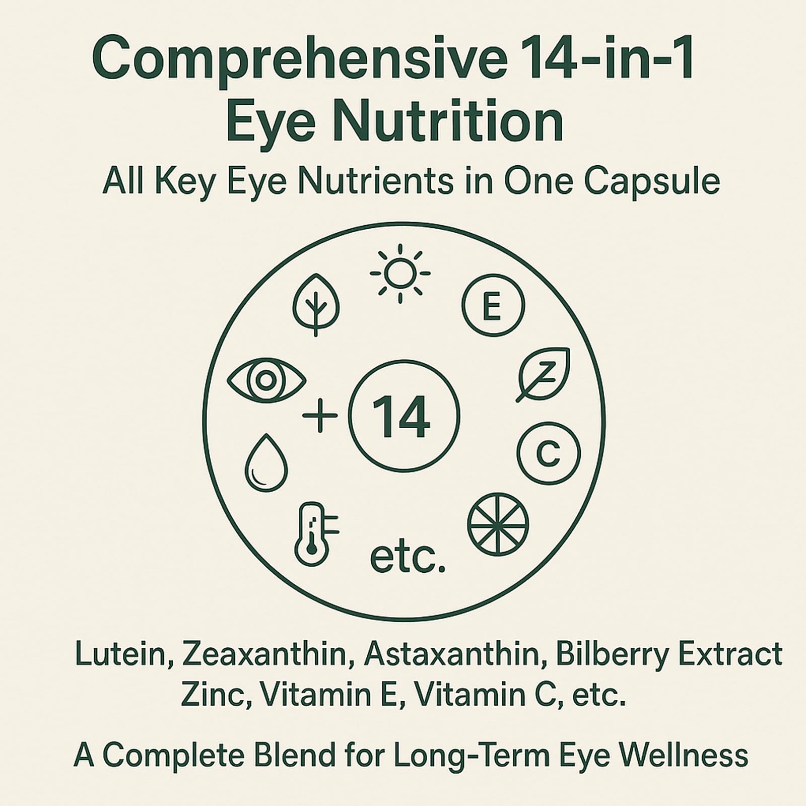 EVERVISION Eye Health Supplement side view of bottle
