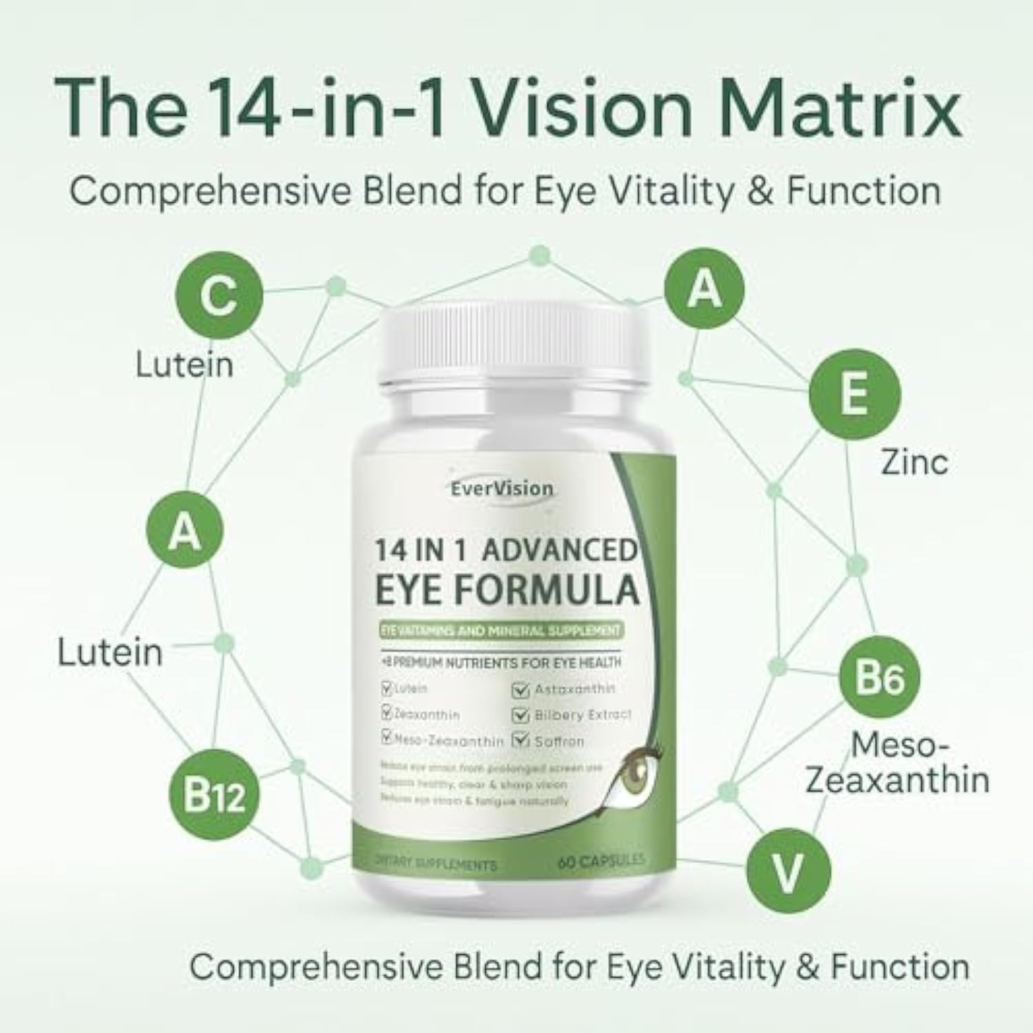 EVERVISION Lutein Eye Support Supplement packaging with nutrient details