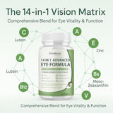 EVERVISION Lutein Eye Support Supplement packaging with nutrient details