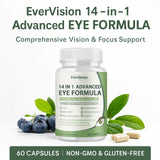 EVERVISION Lutein supplement bottle side view