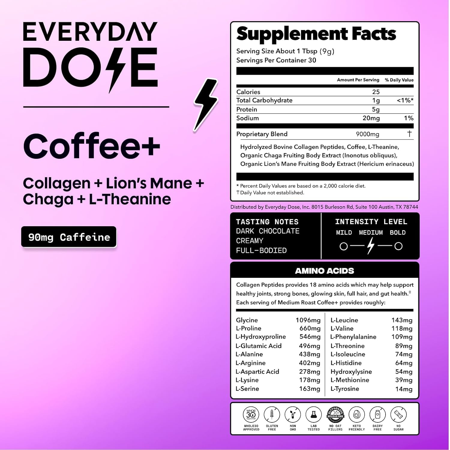 Everyday Dose Mushroom Coffee 281g back view showing ingredients