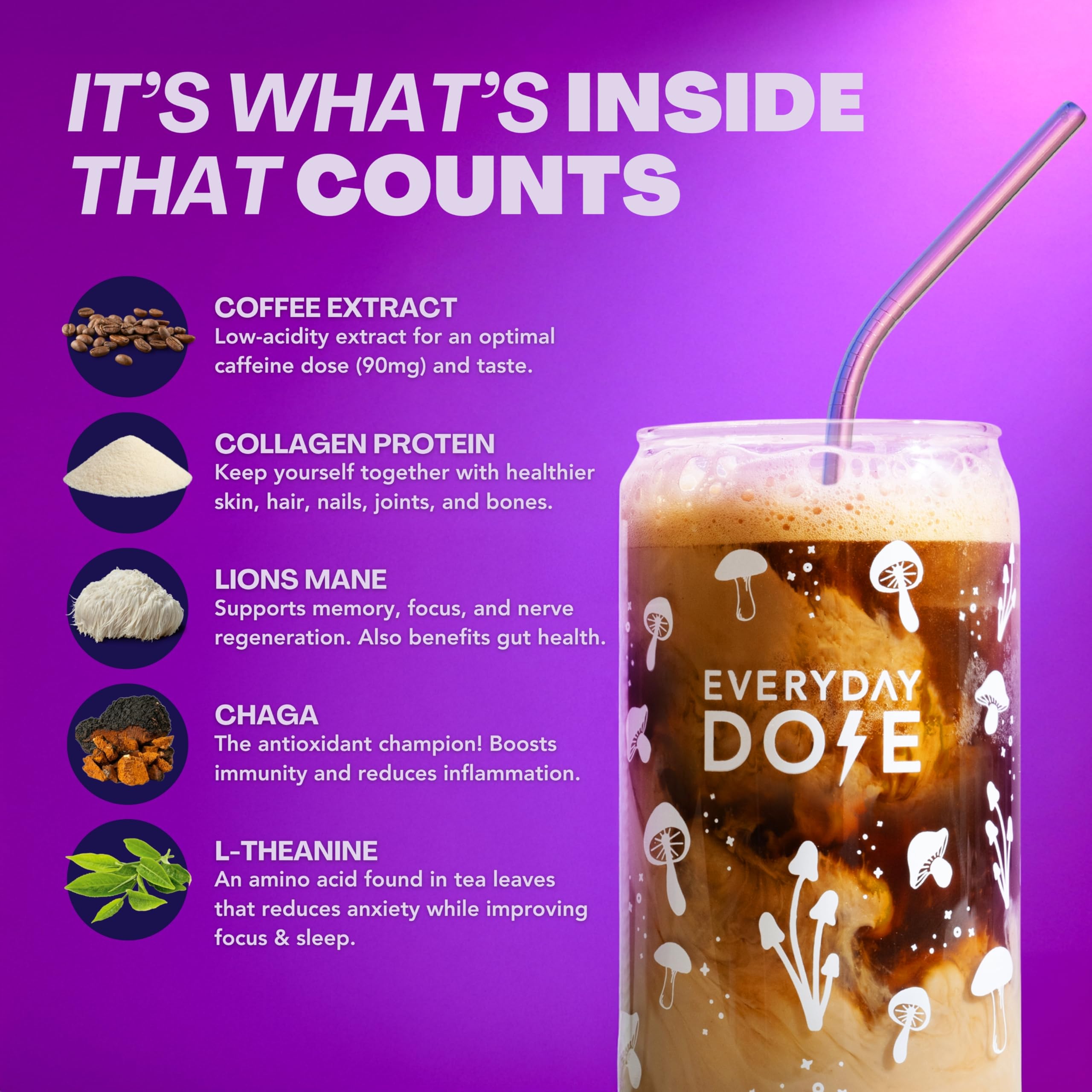 Everyday Dose Mushroom Coffee 281g side view with nutritional information