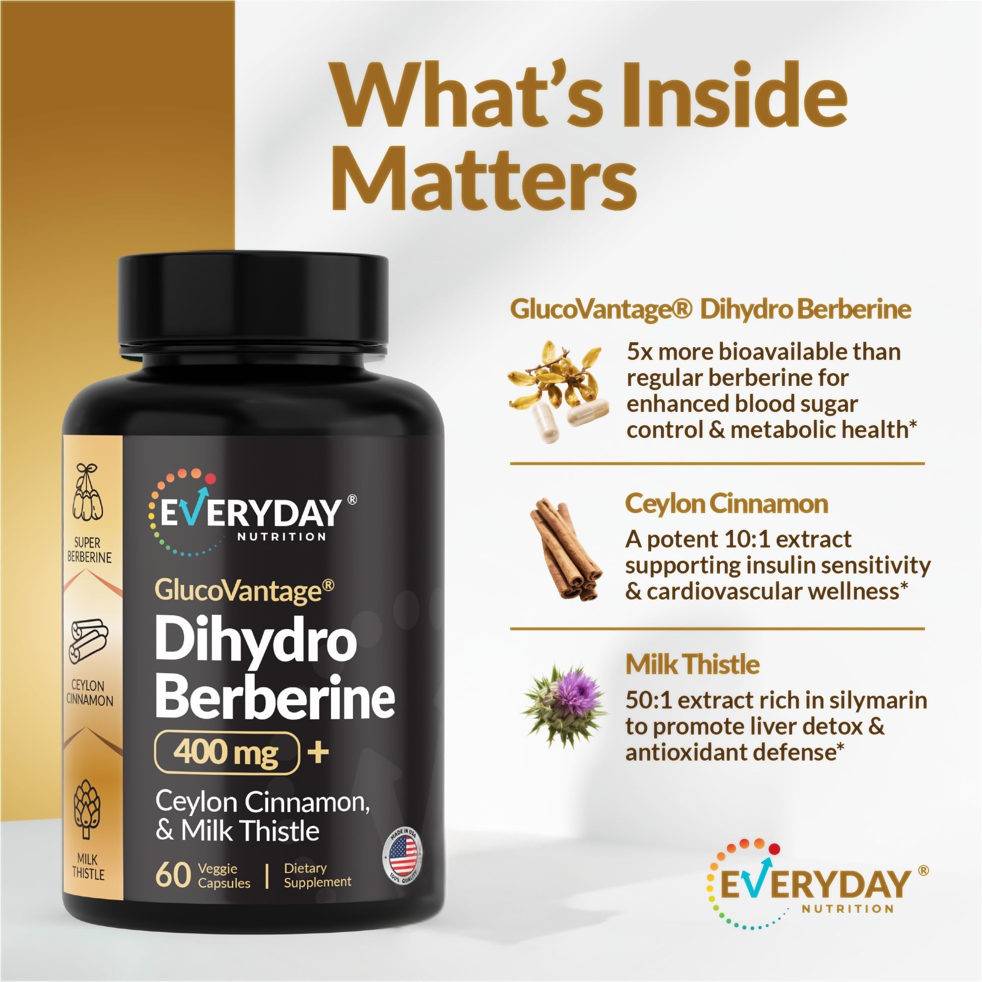 EVERYDAY NUTRITION Cinnamon Supplement ingredients list