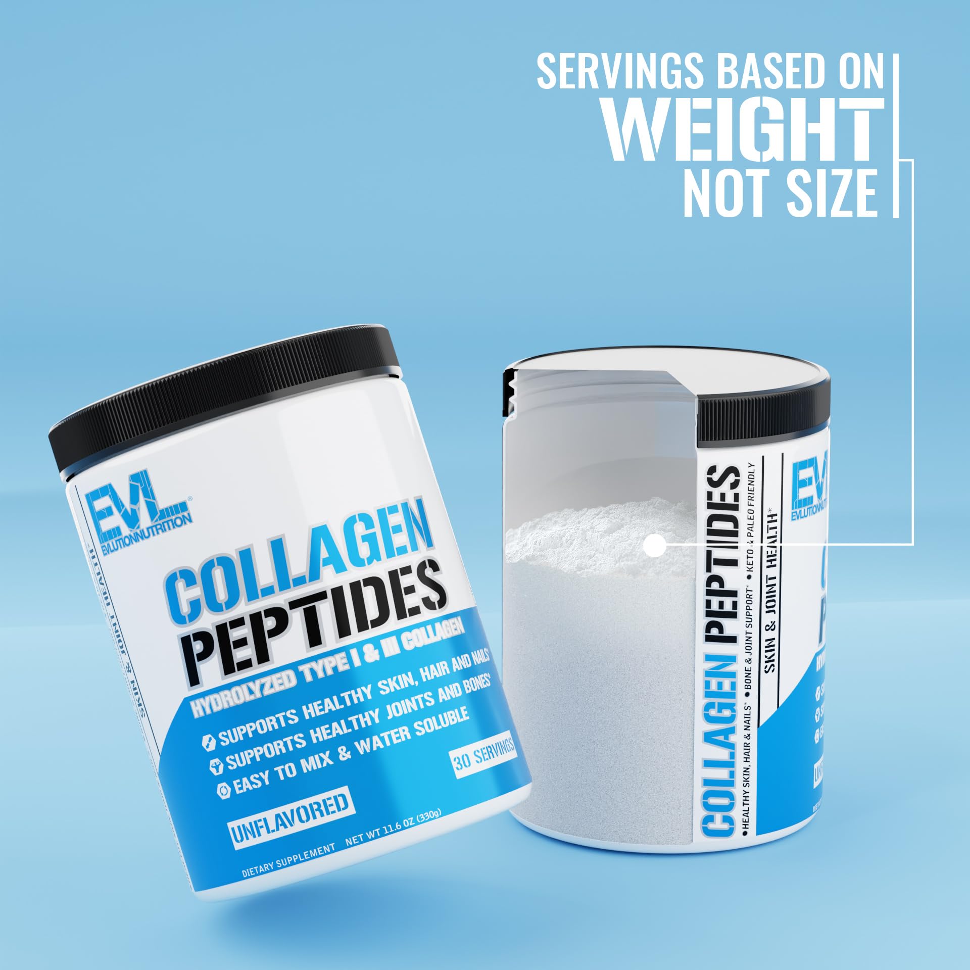 Evlution Collagen Peptides Powder in a bowl with a spoon