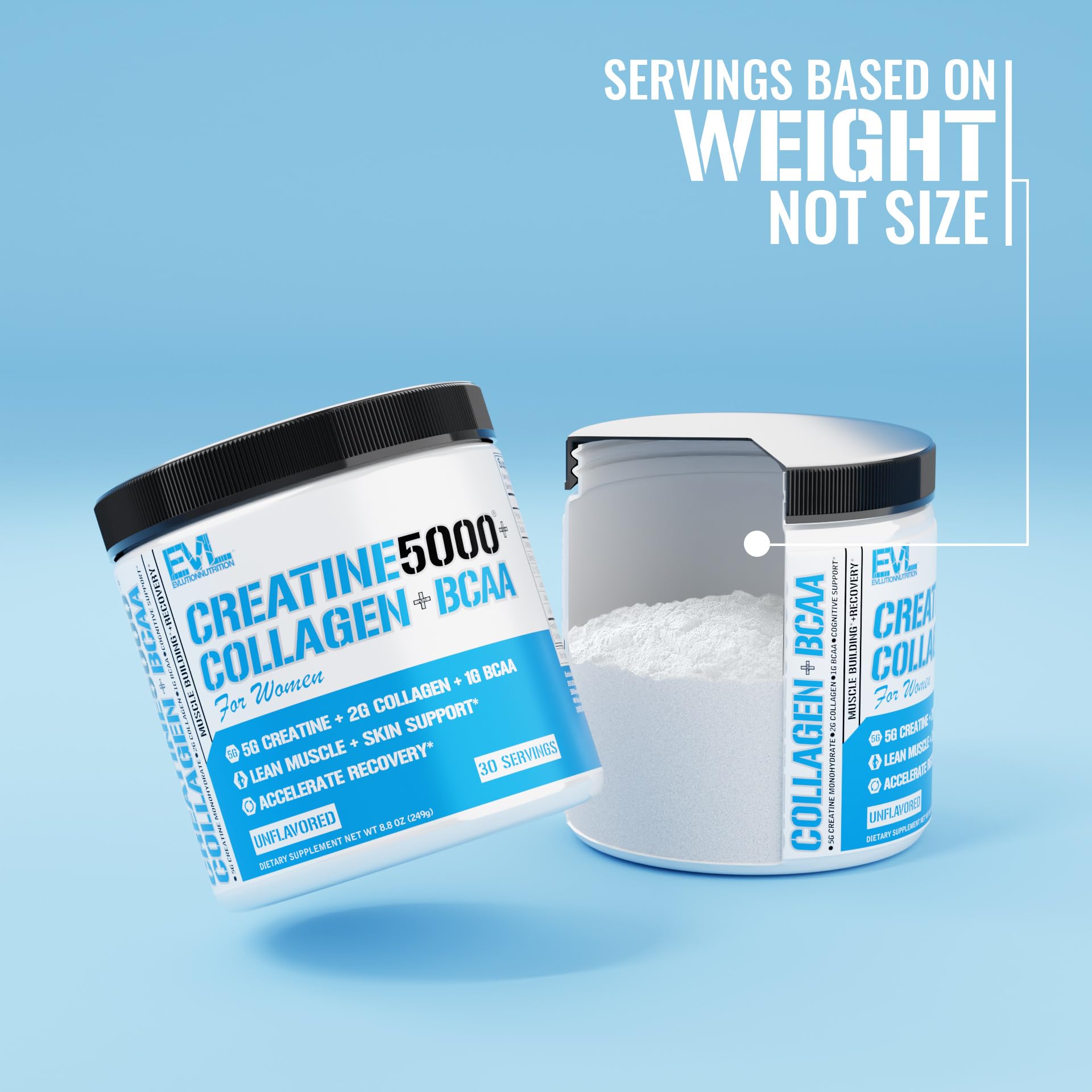 Evlution Creatine5000 + Collagen + BCAA Powder 249g scoop